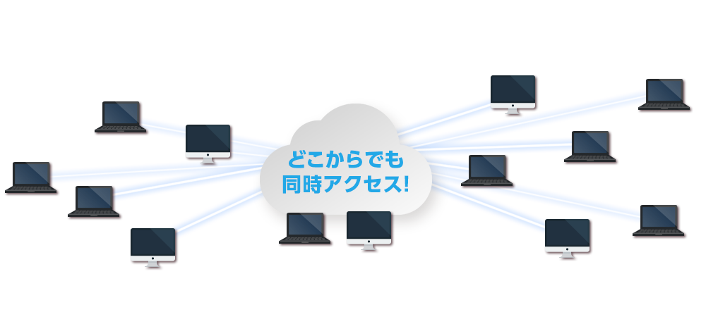 タイムリーにつながる